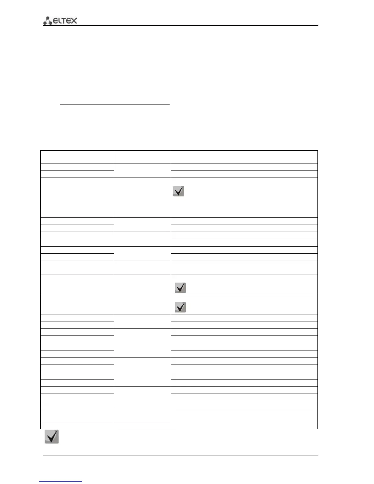 Page #152 background image