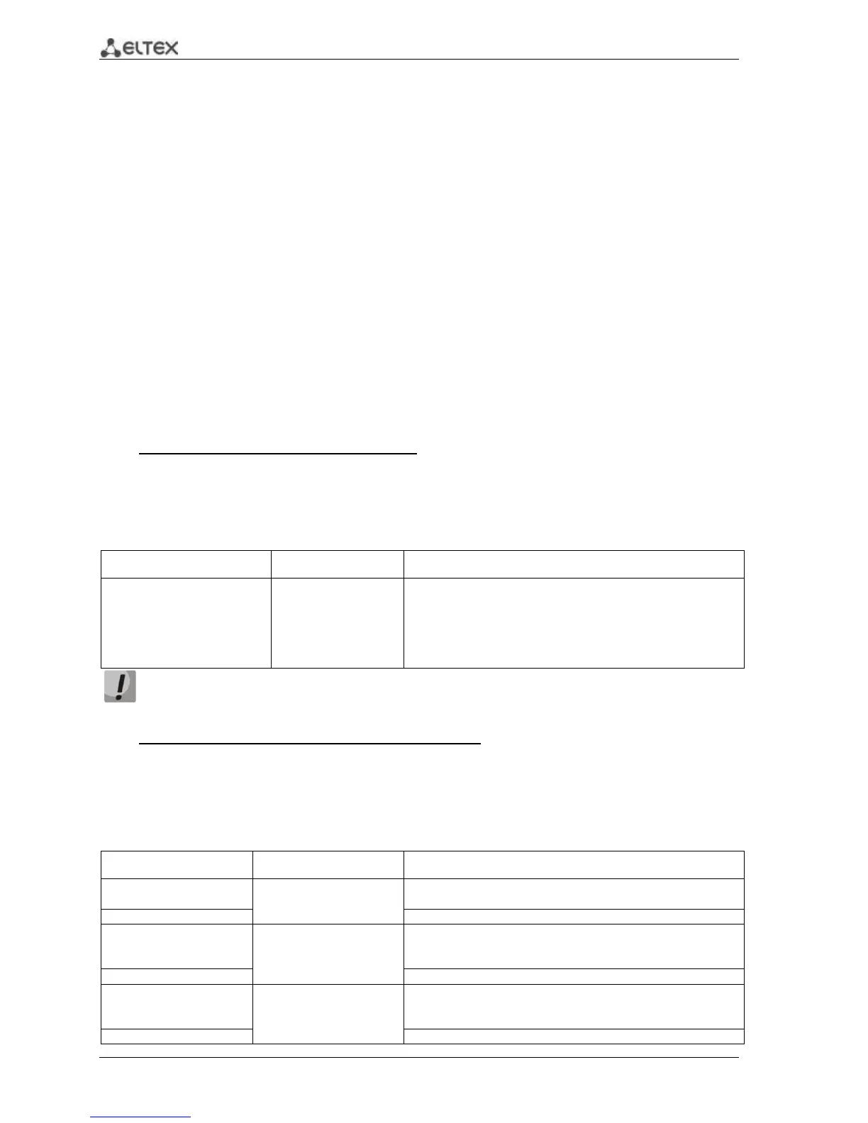 Page #166 background image