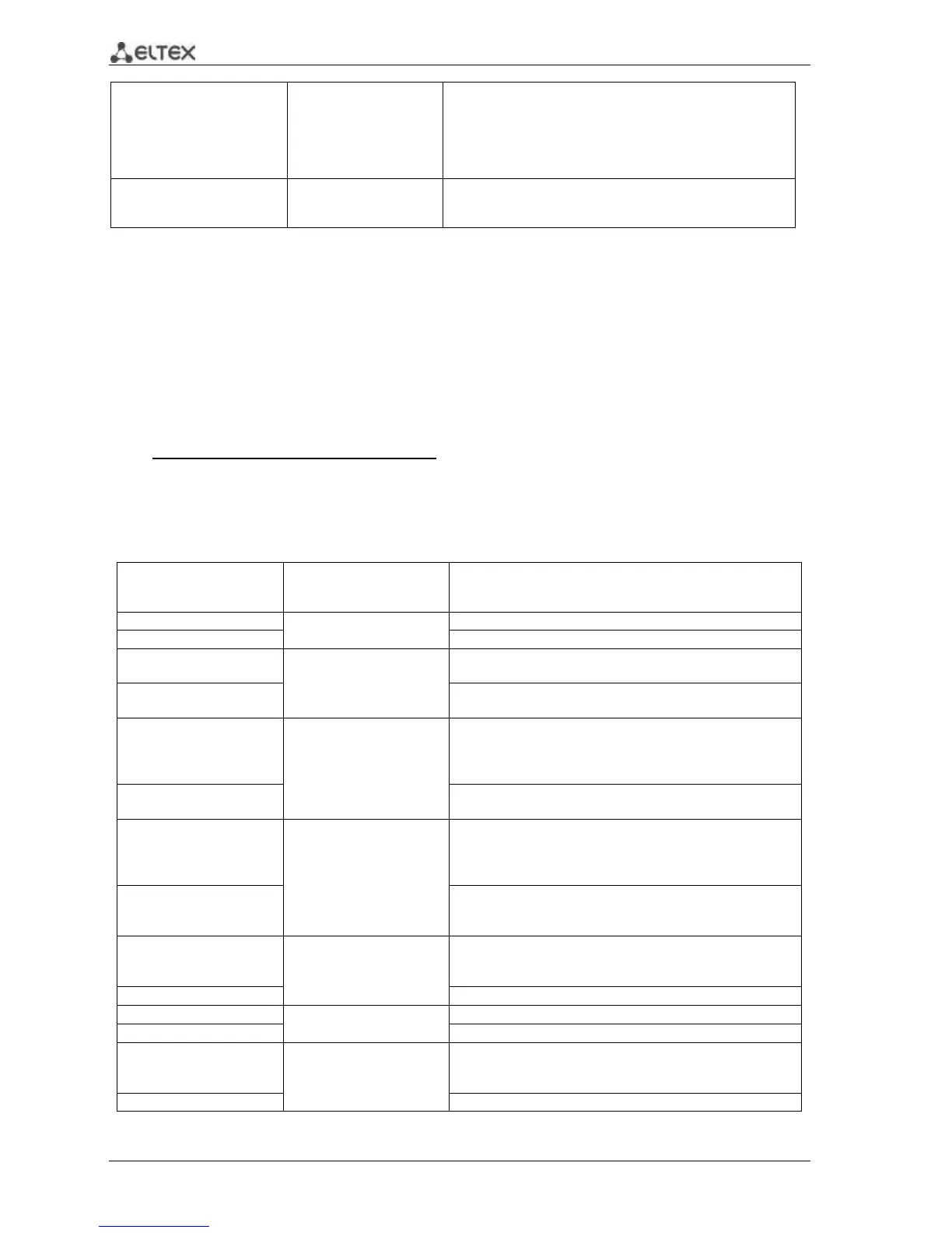 Page #194 background image