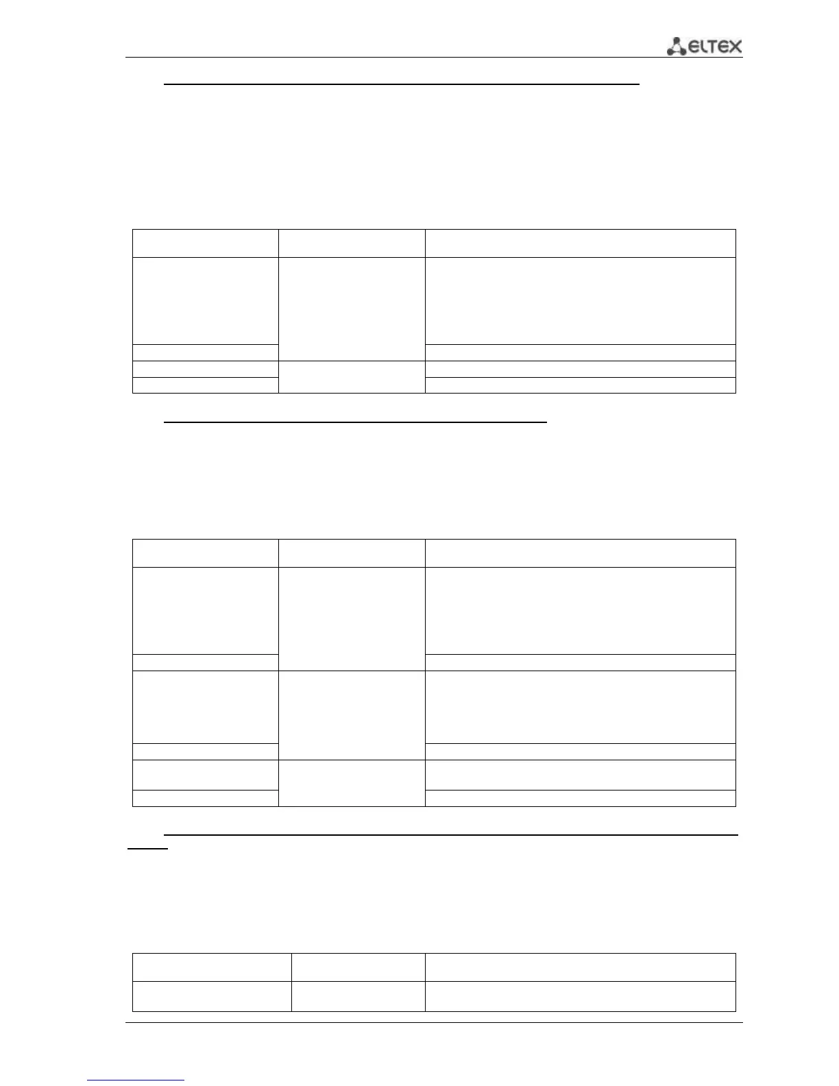 Page #195 background image