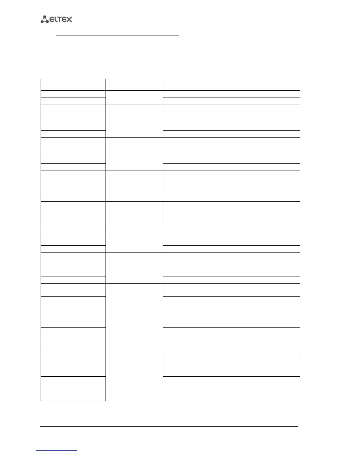 Page #222 background image
