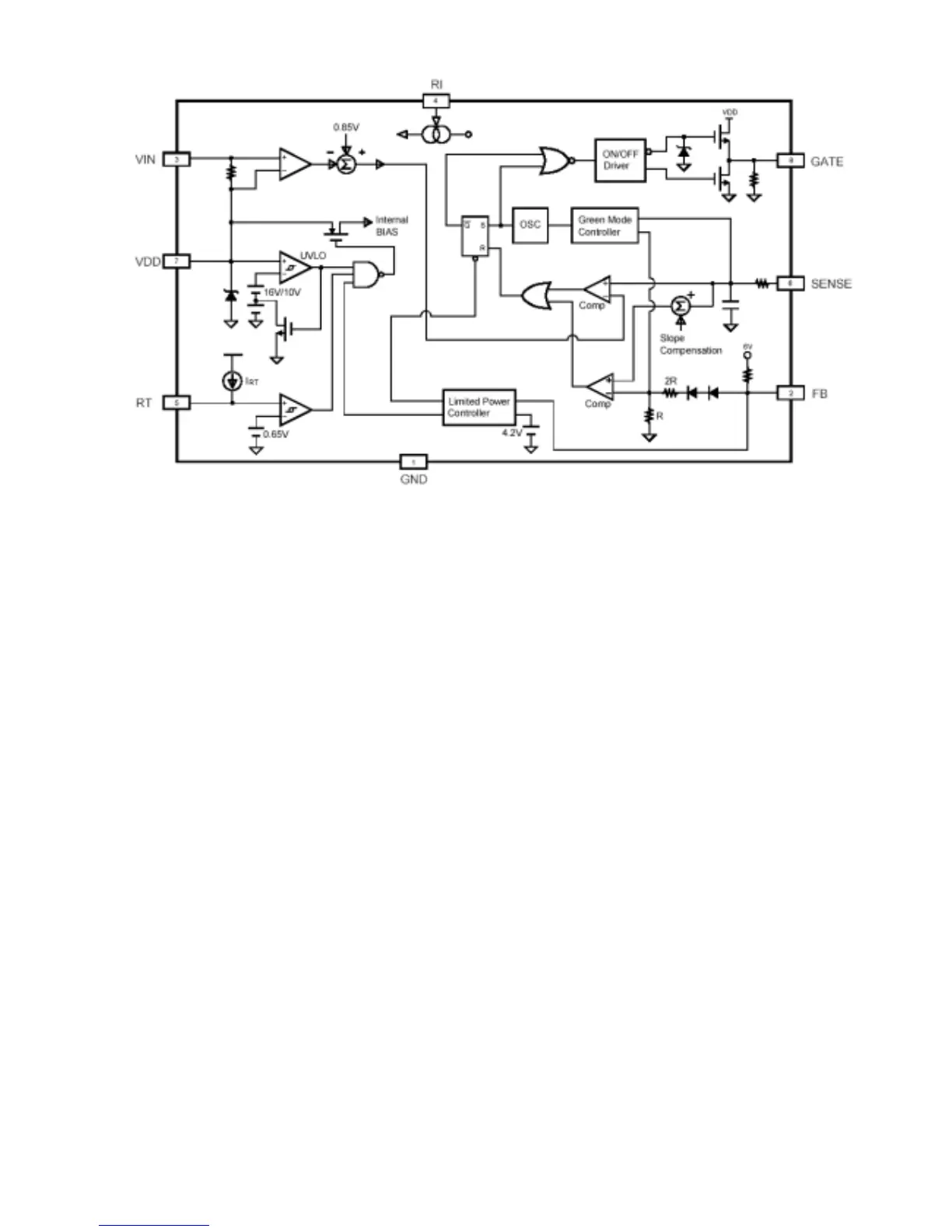 Page #122 background image