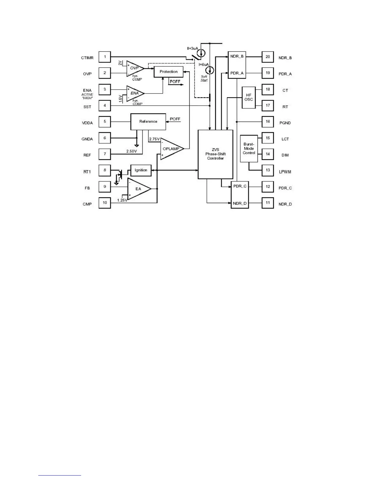 Page #128 background image