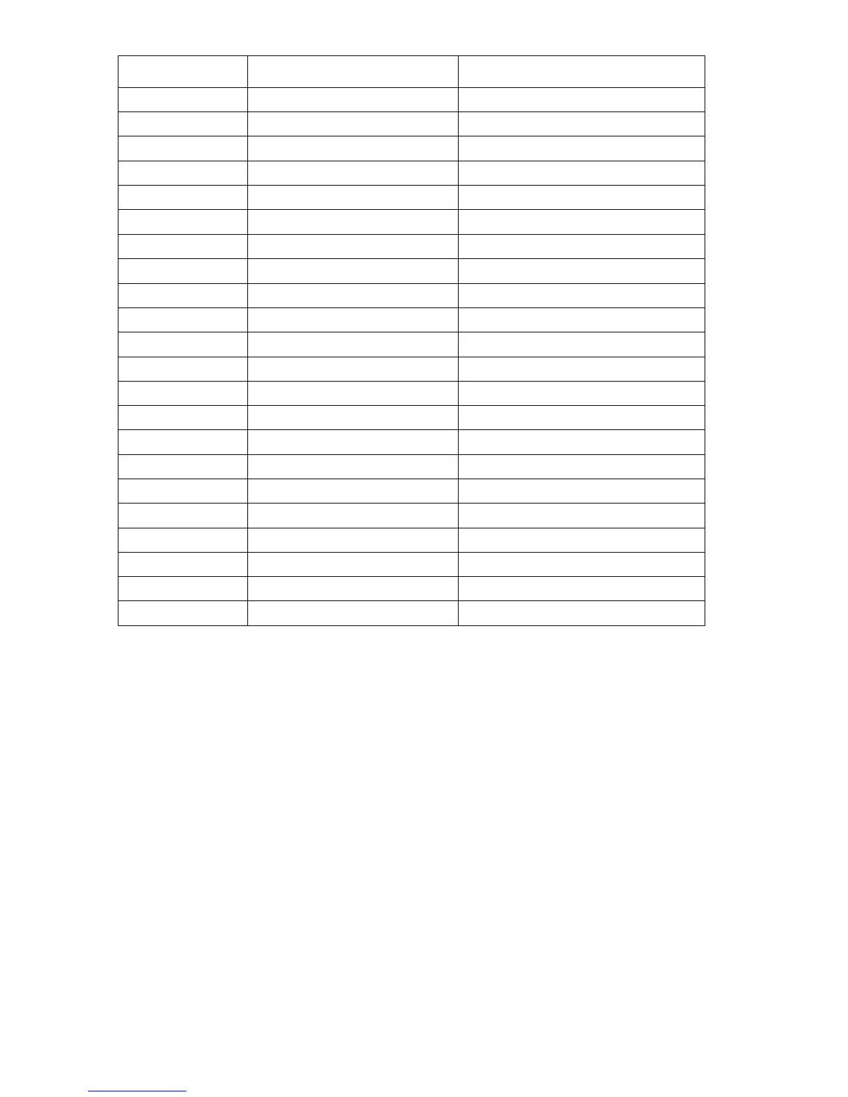Page #145 background image