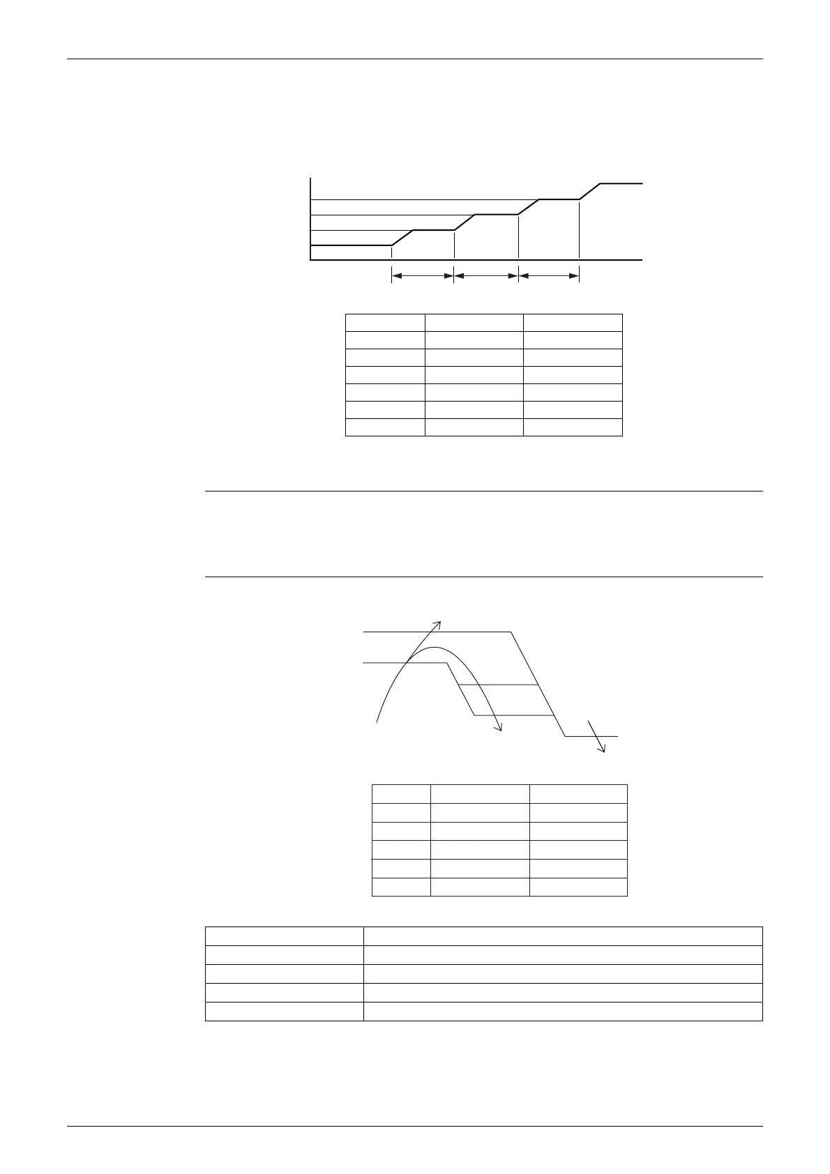 Page #129 background image