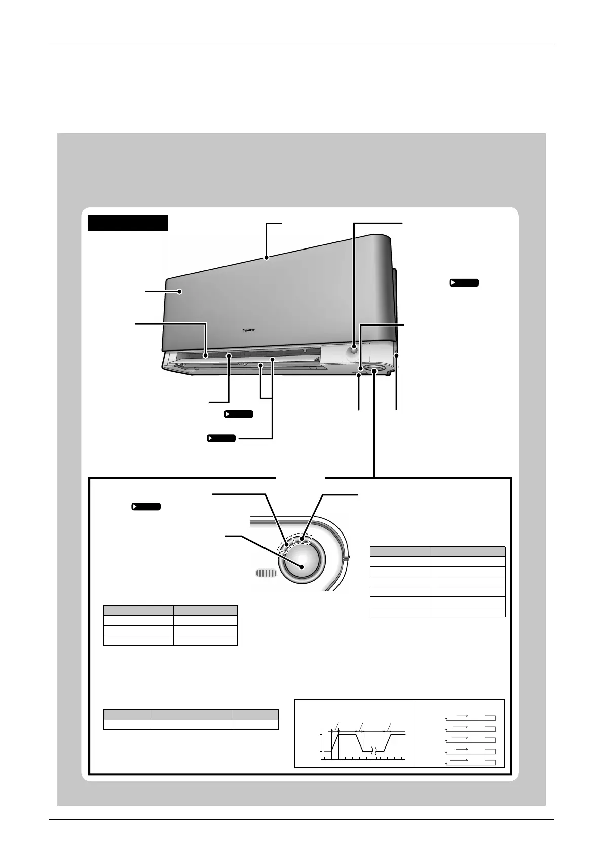 Page #142 background image