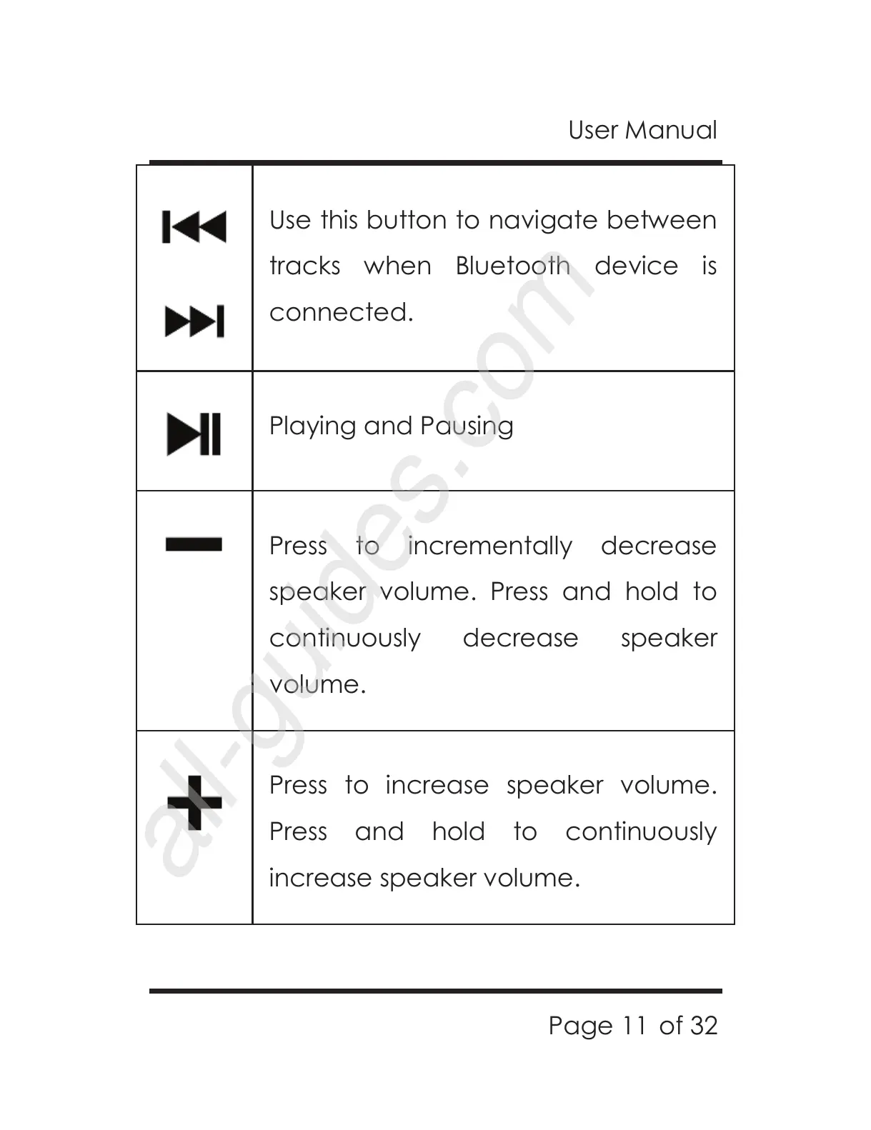Page #11 background image