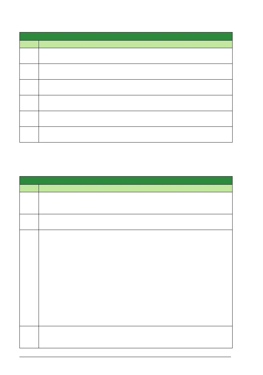 Page #258 background image