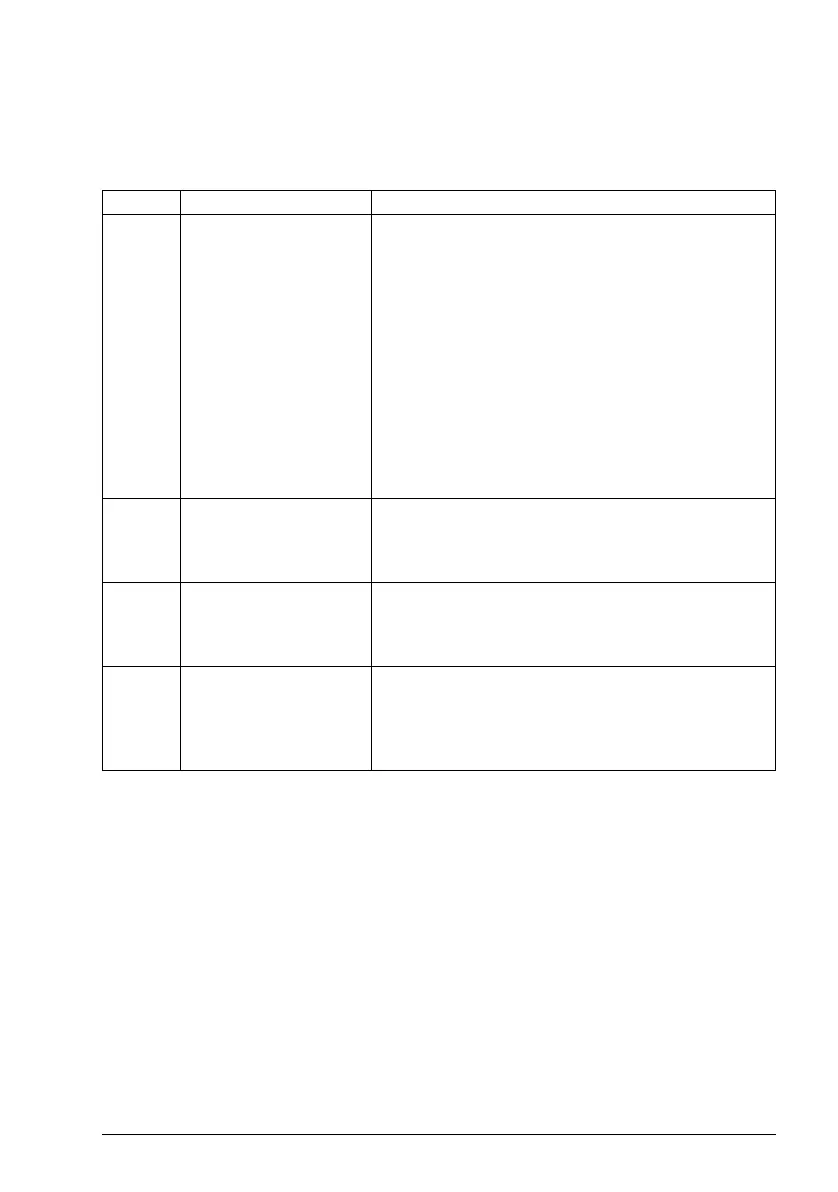 Page #285 background image