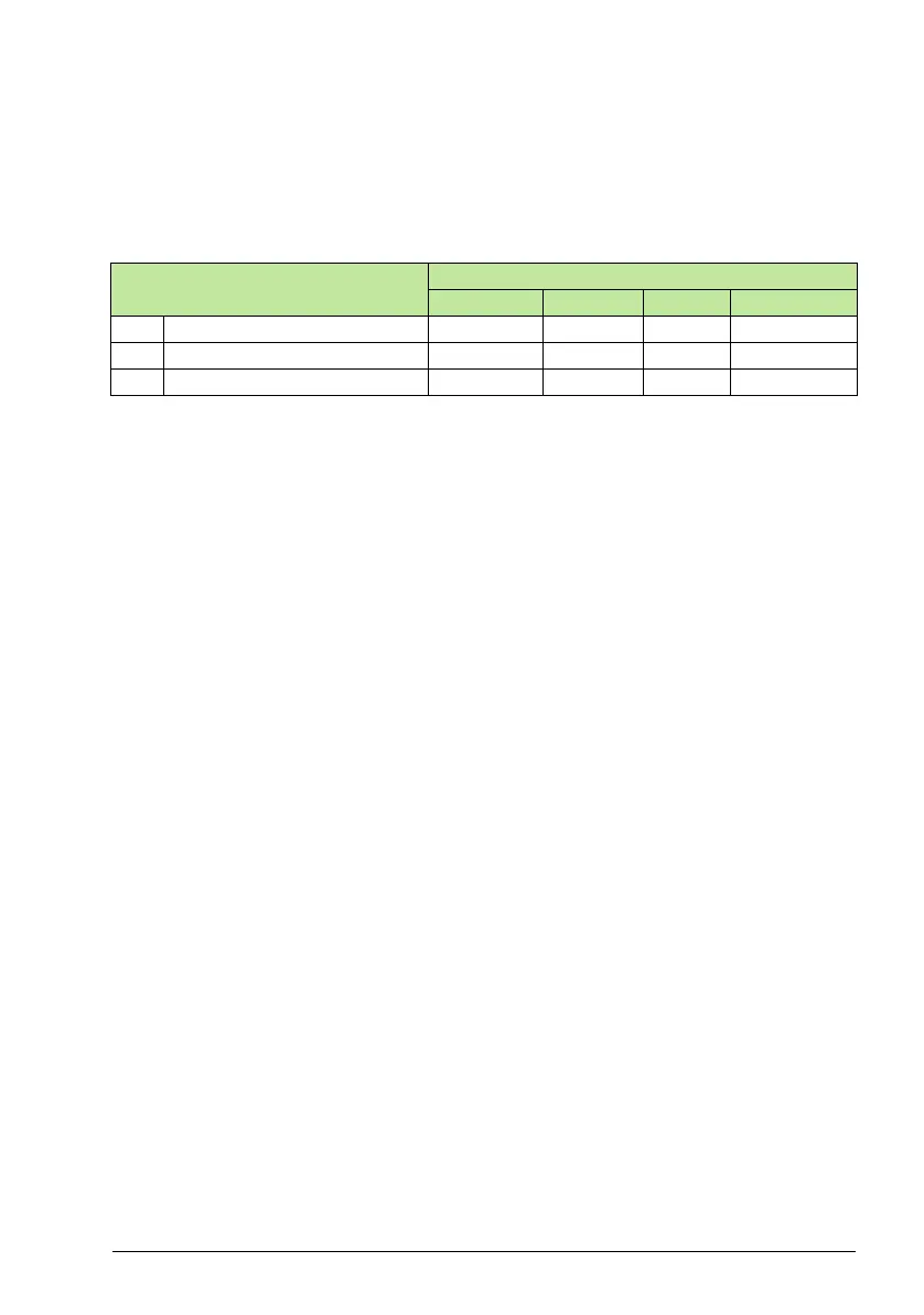 Page #299 background image