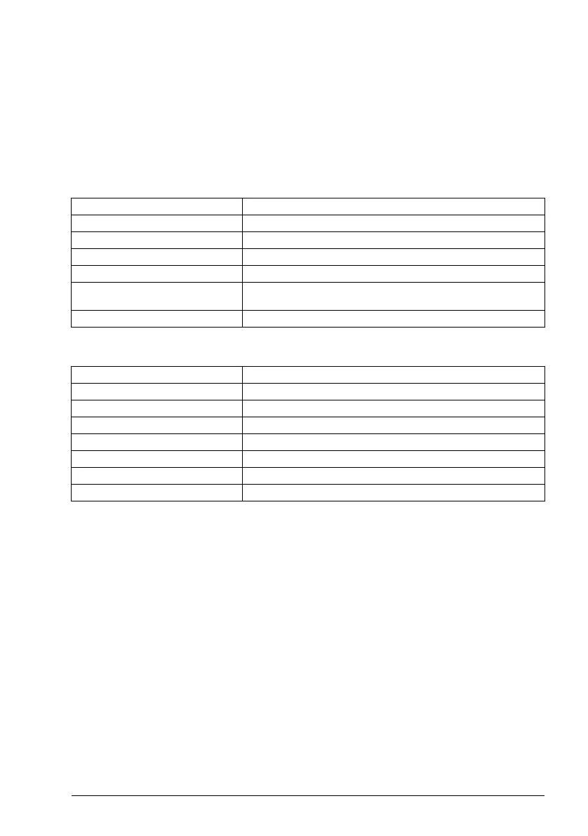 Page #107 background image