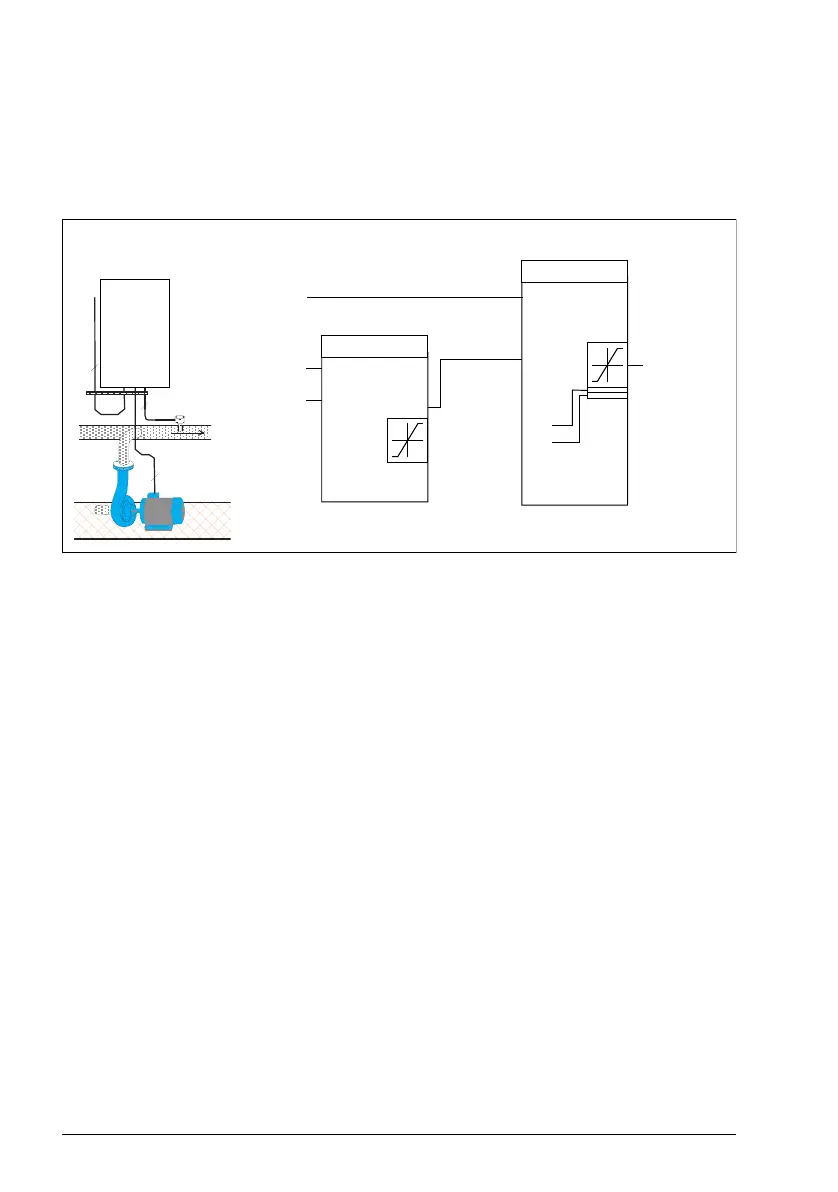 Page #122 background image