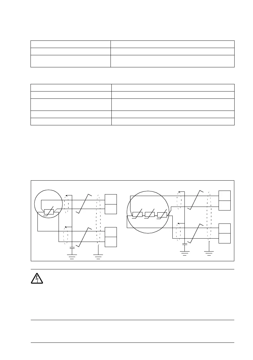 Page #127 background image
