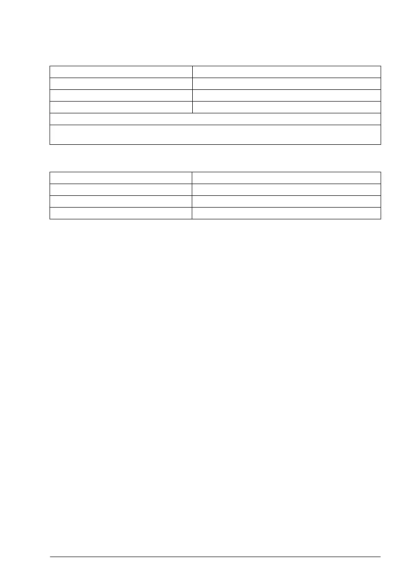 Page #129 background image