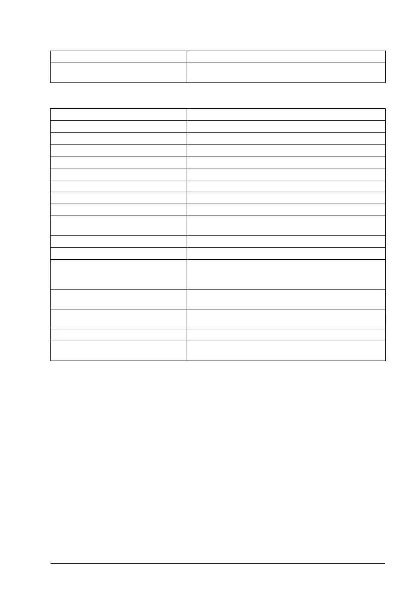 Page #141 background image