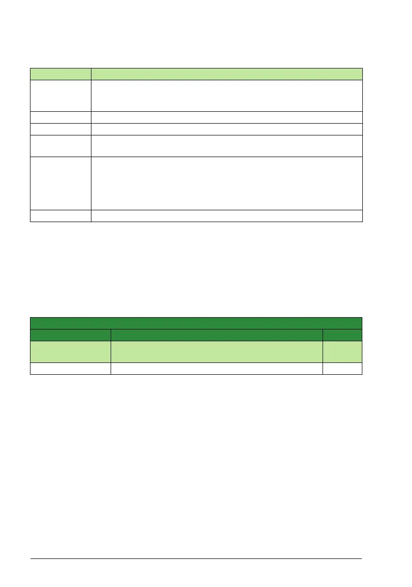 Page #144 background image