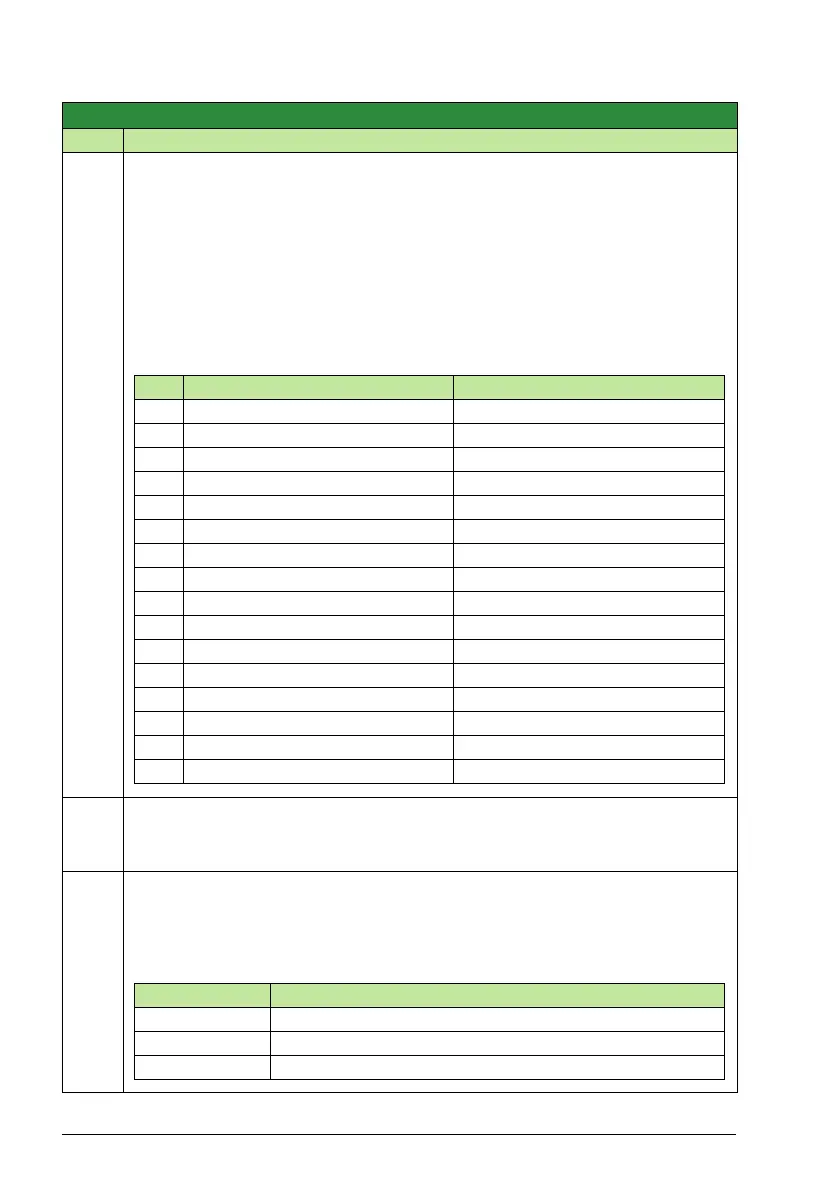 Page #158 background image