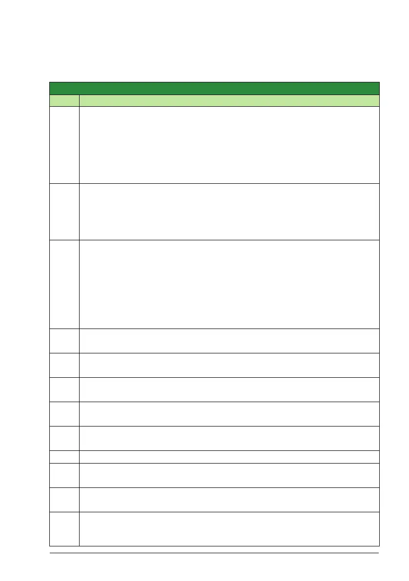 Page #159 background image