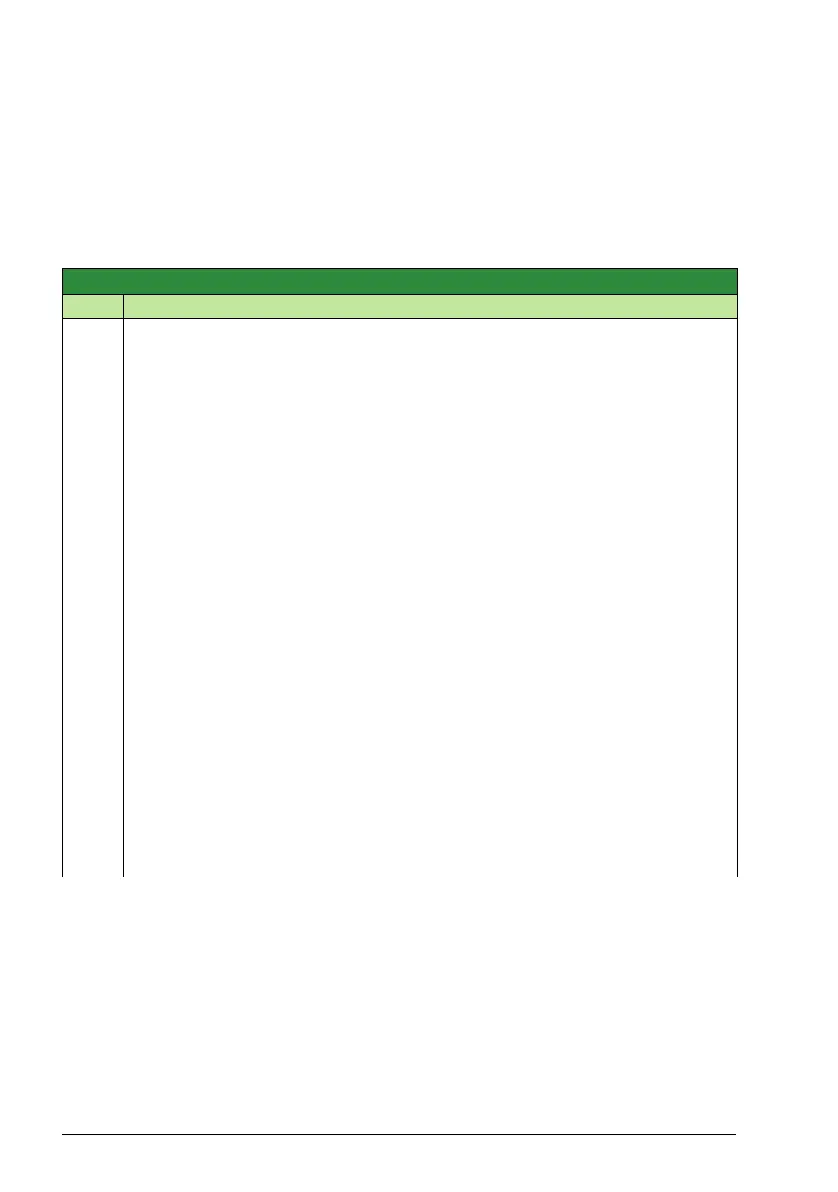 Page #160 background image