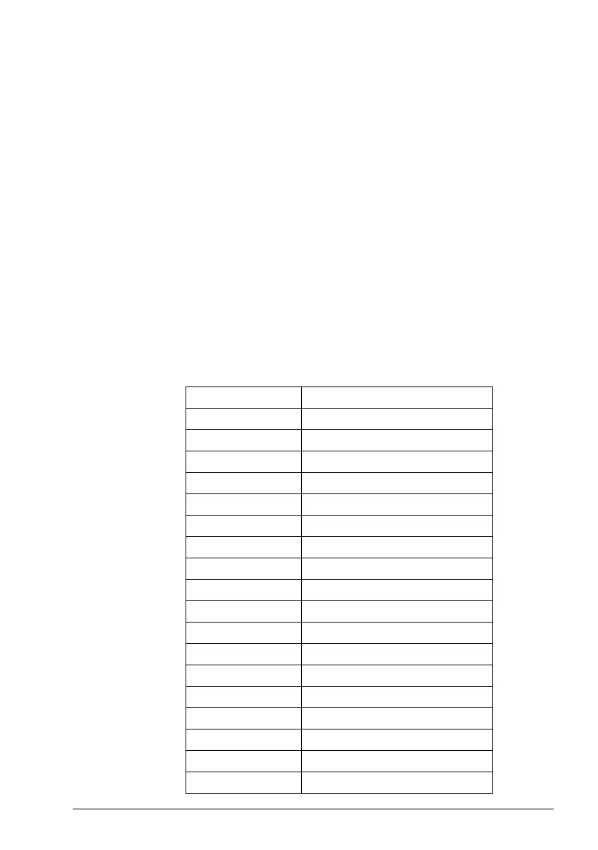 Page #185 background image