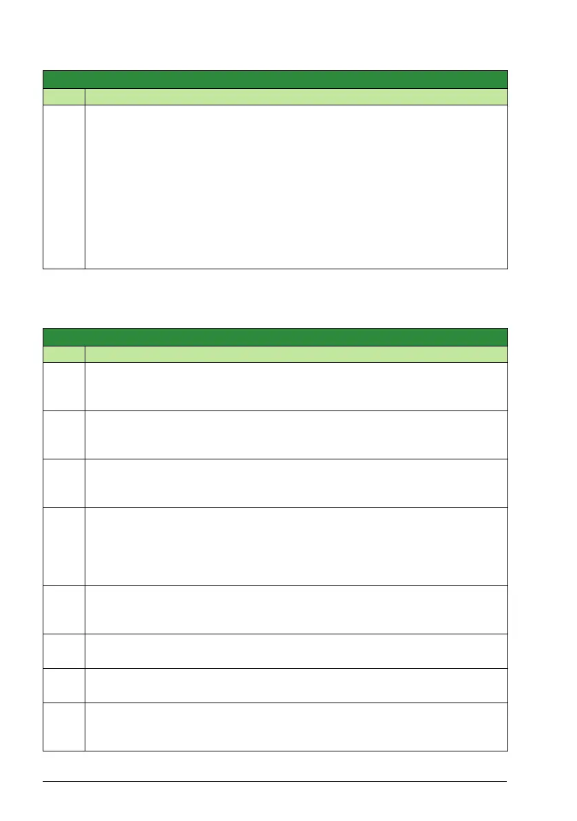 Page #188 background image