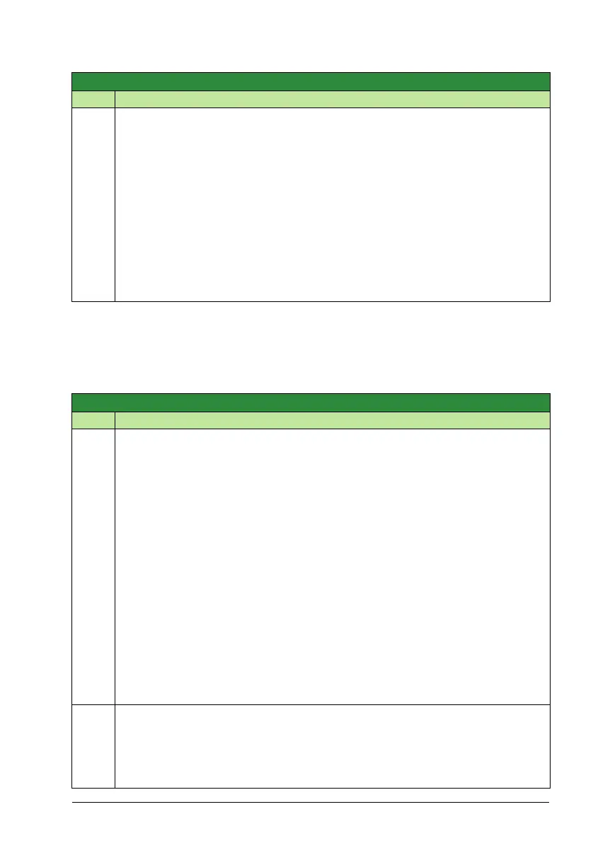 Page #195 background image