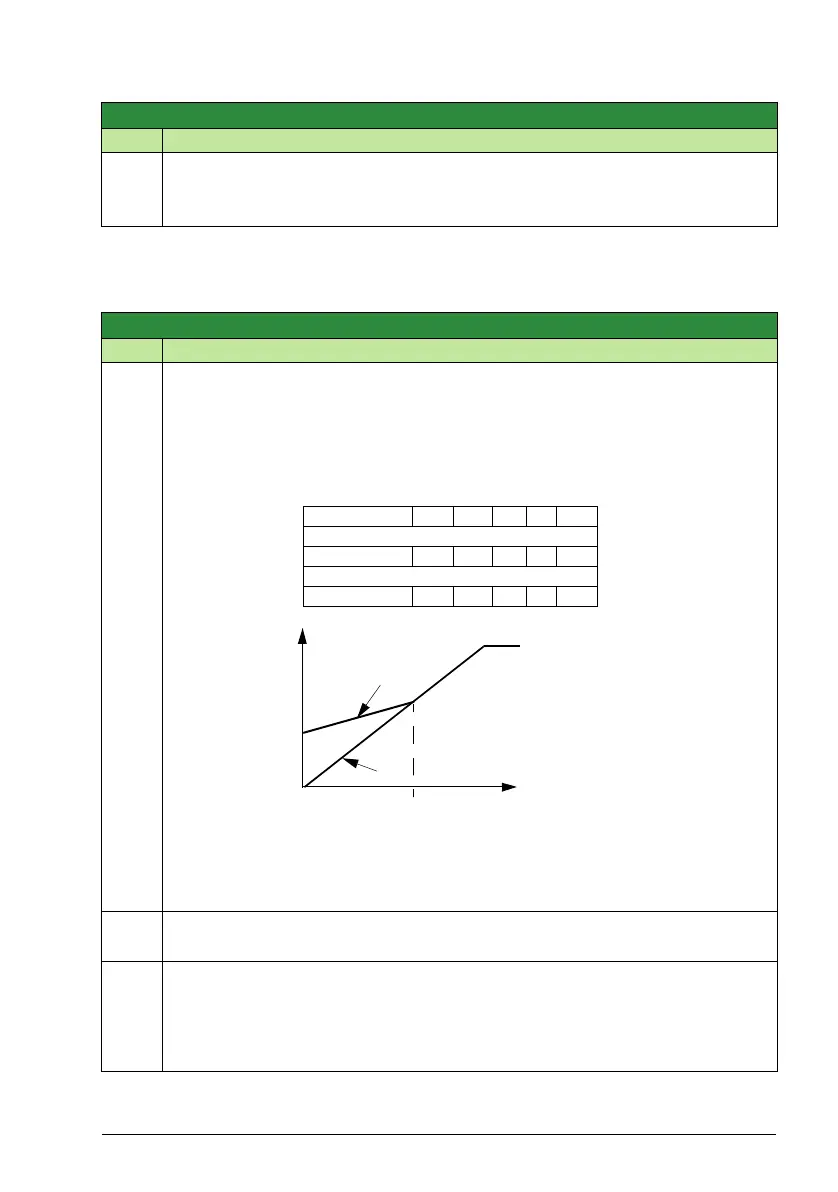 Page #199 background image