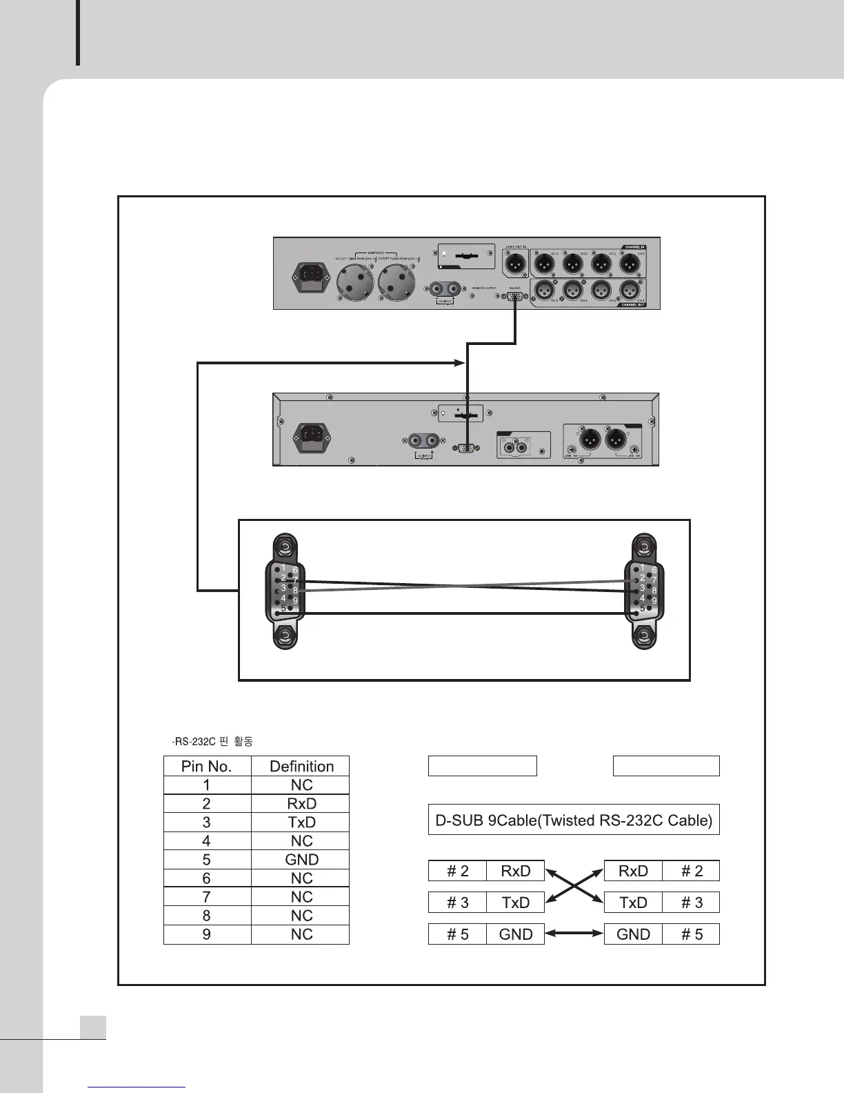 Page #18 background image