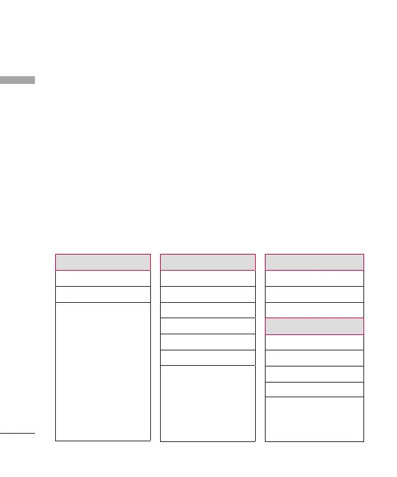 Page #162 background image