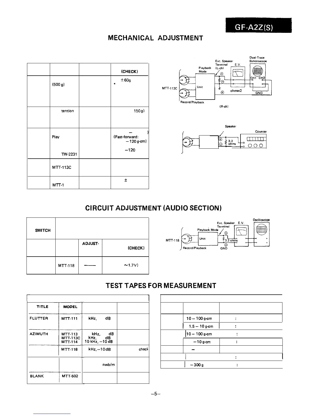 Page #5 background image