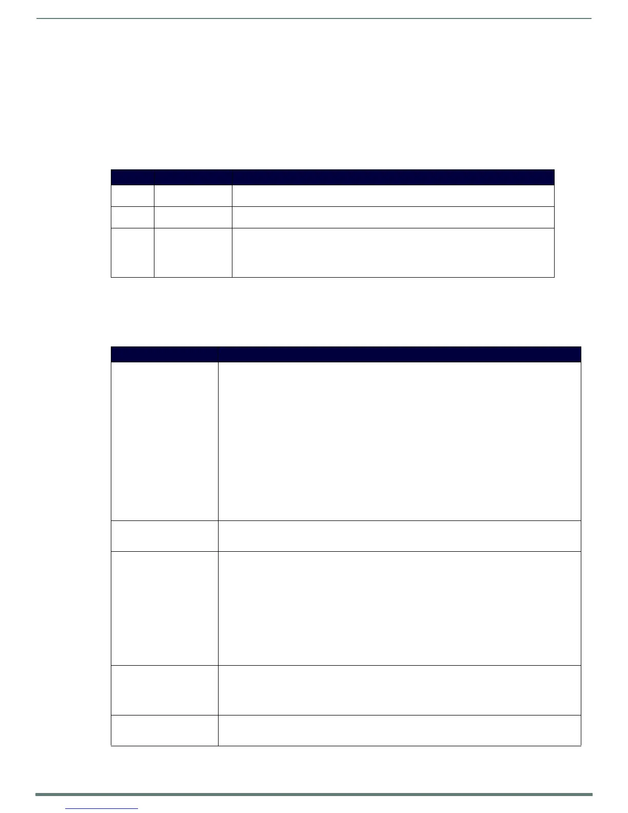 Page #64 background image