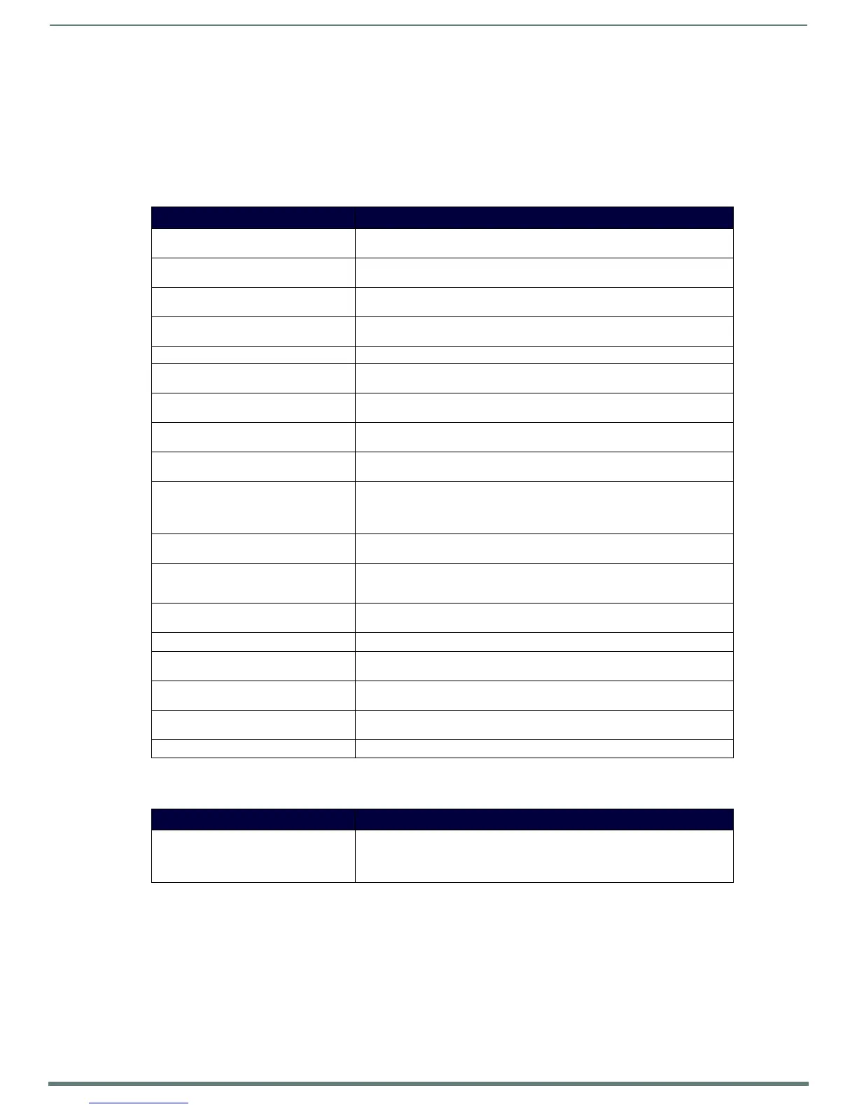 Page #68 background image