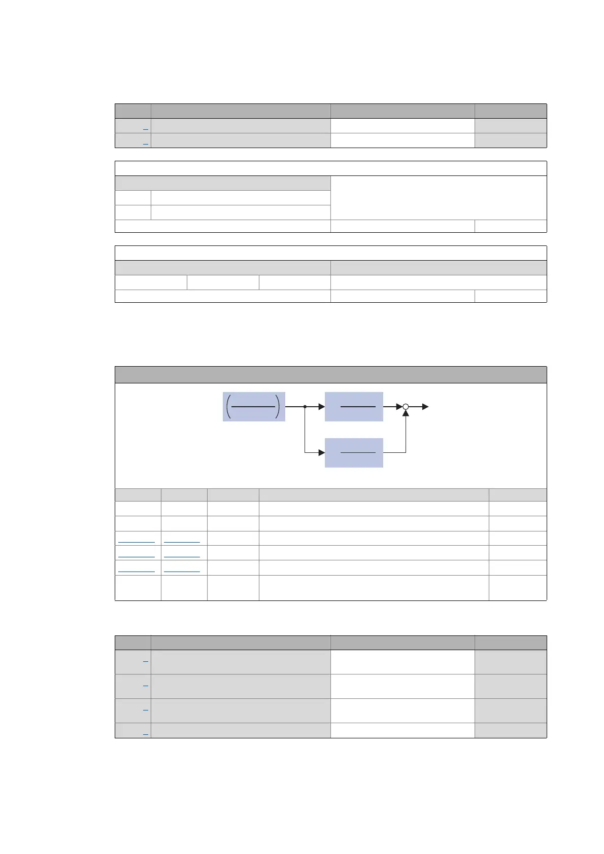 Page #258 background image