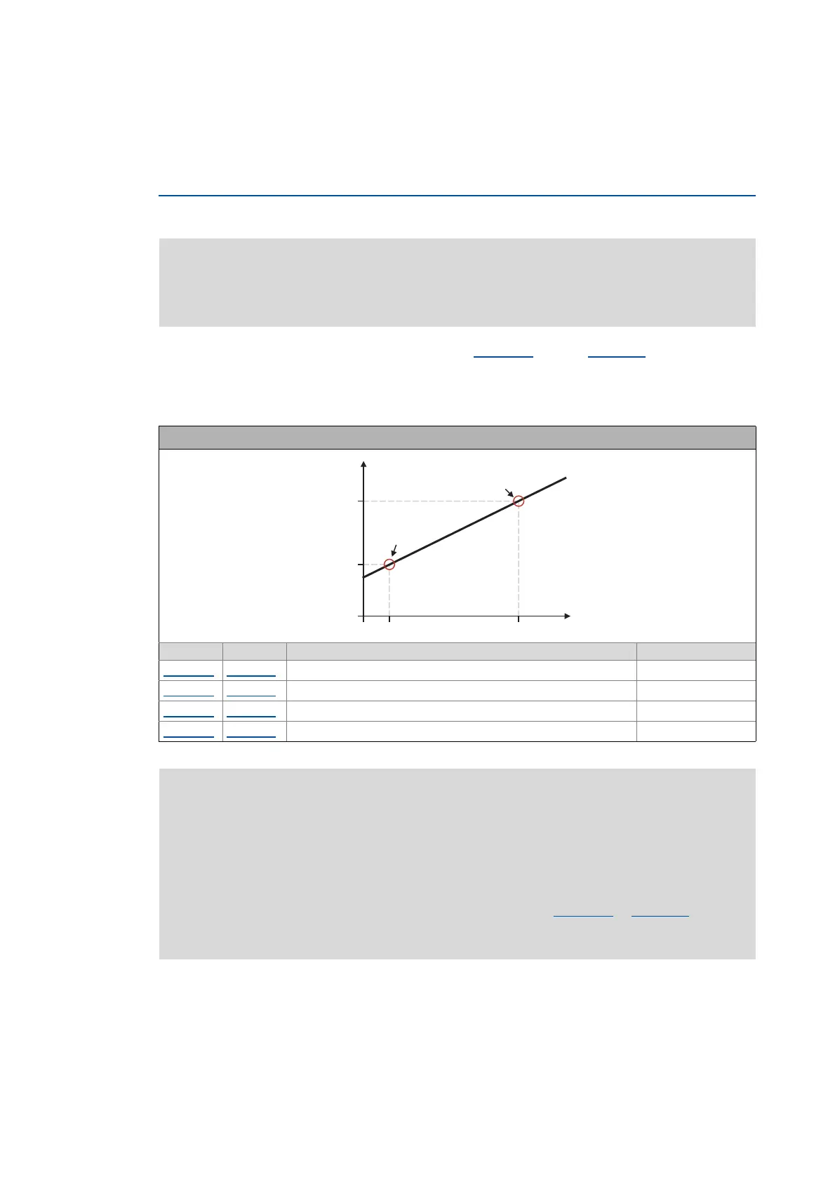 Page #268 background image