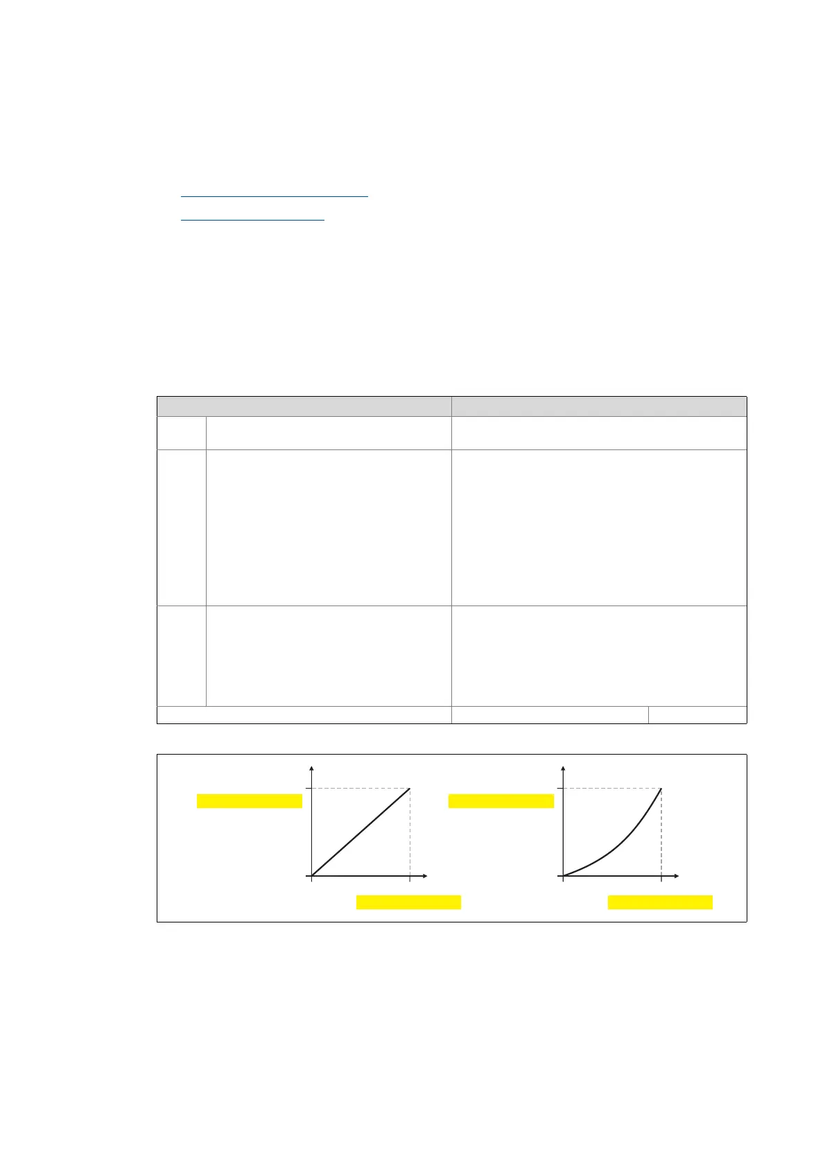 Page #147 background image