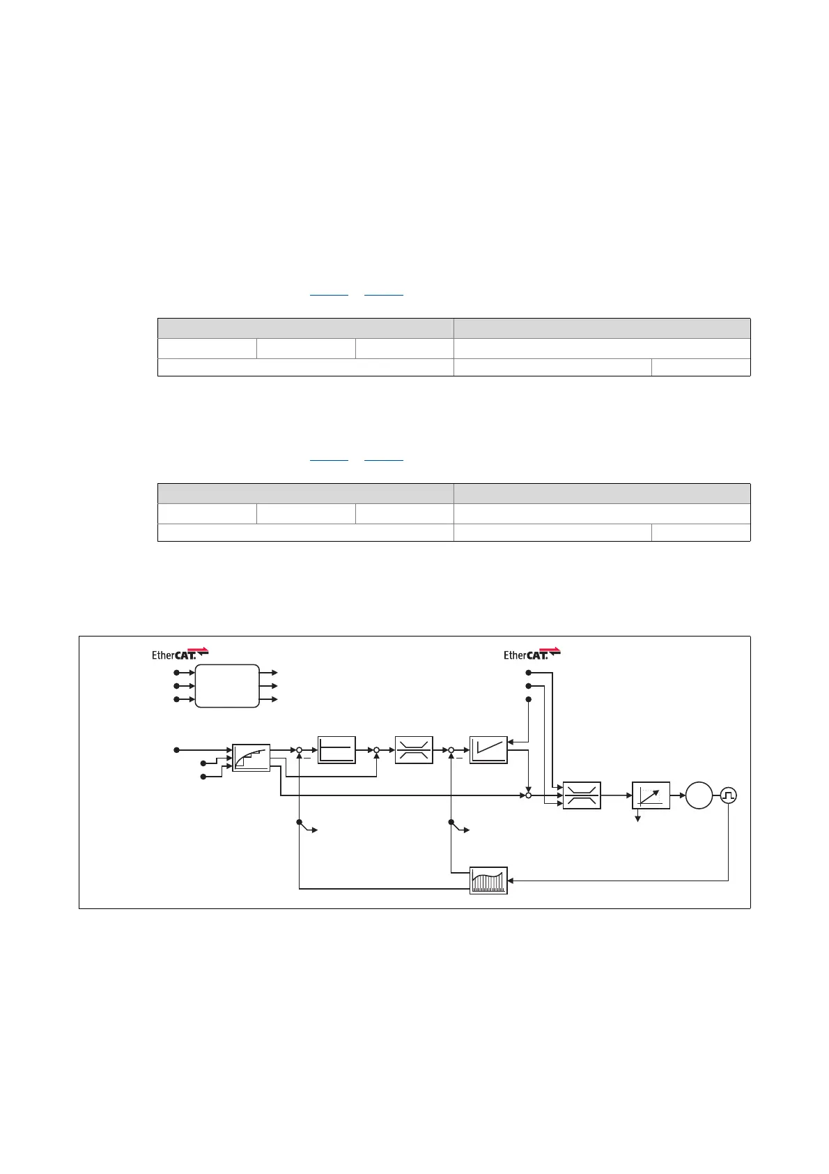 Page #221 background image