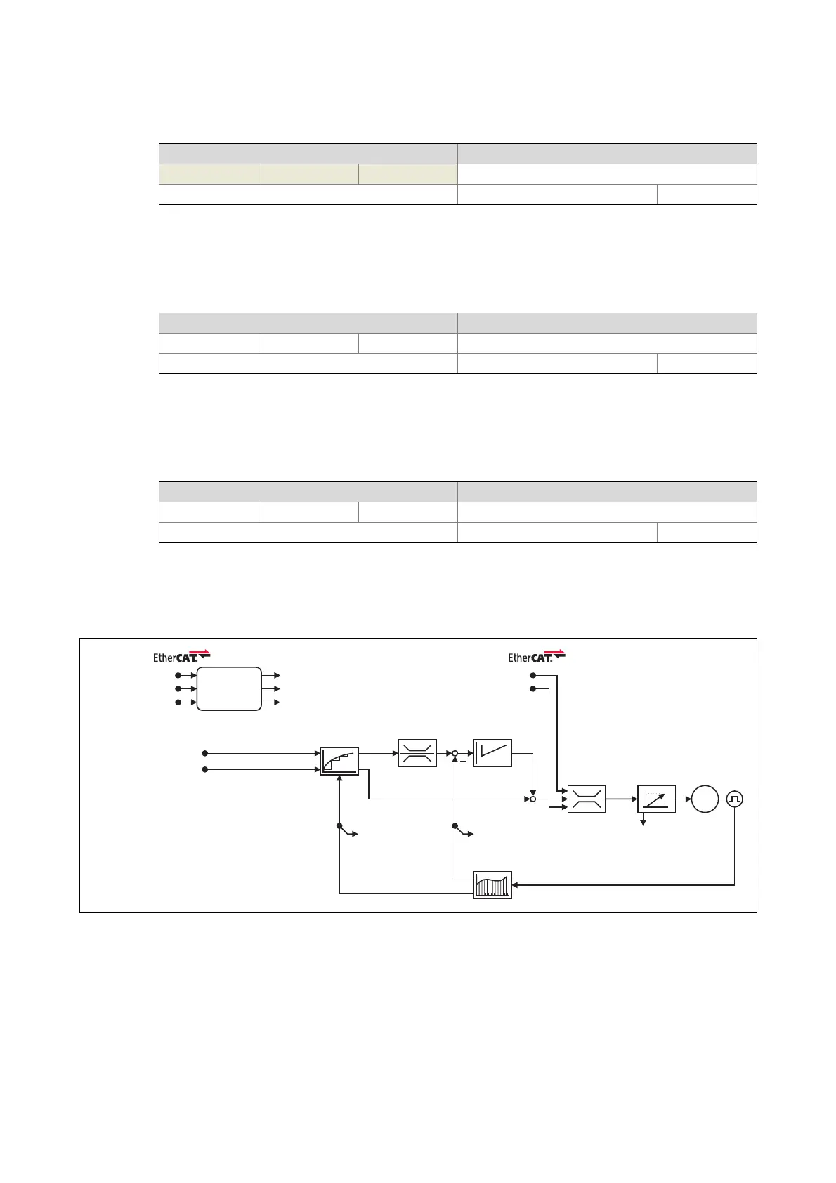Page #227 background image