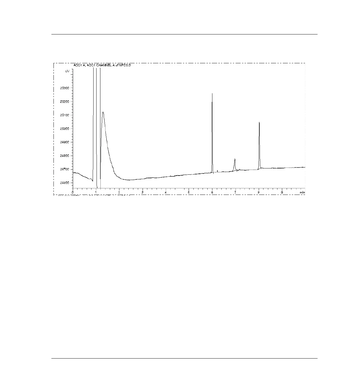 Page #501 background image