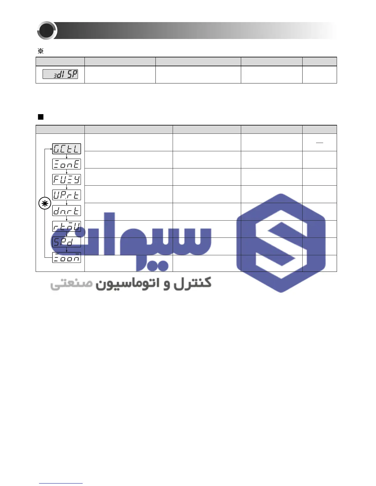 Page #16 background image