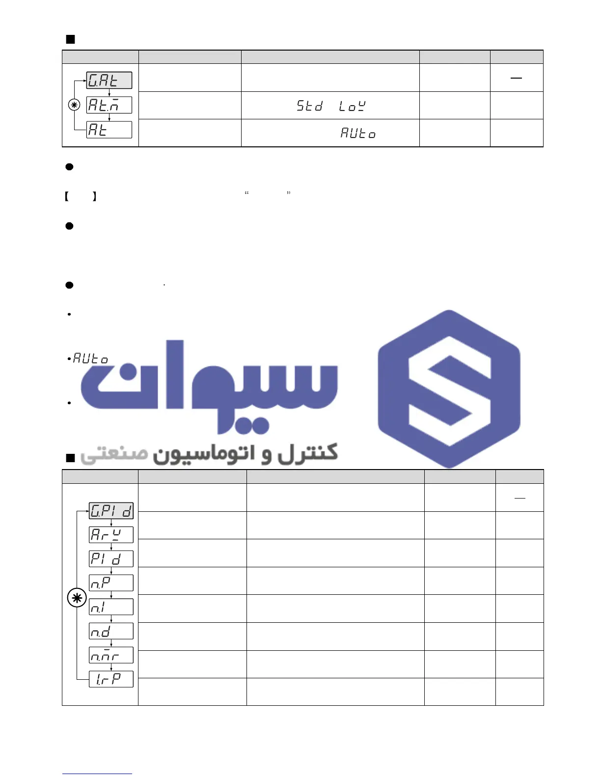 Page #17 background image