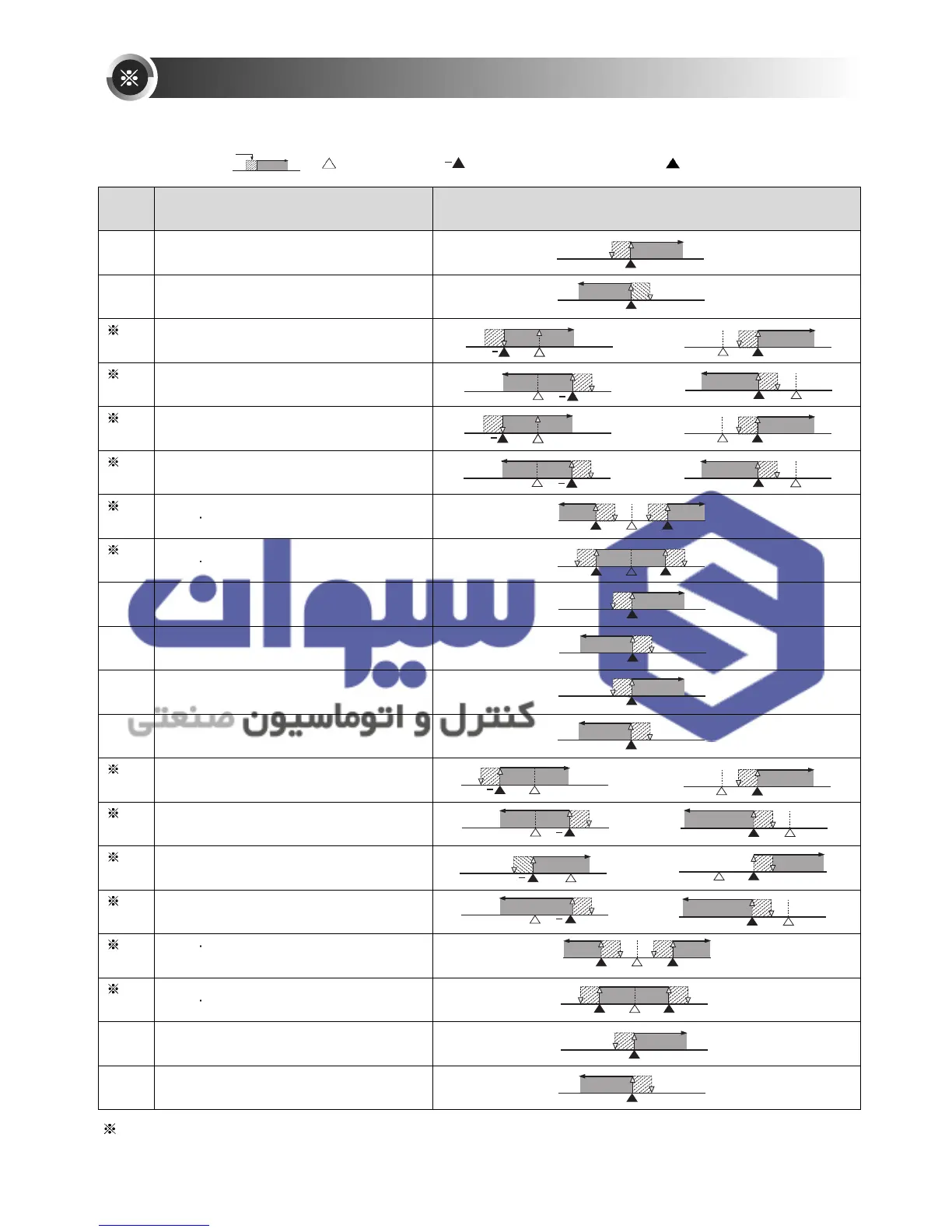 Page #19 background image