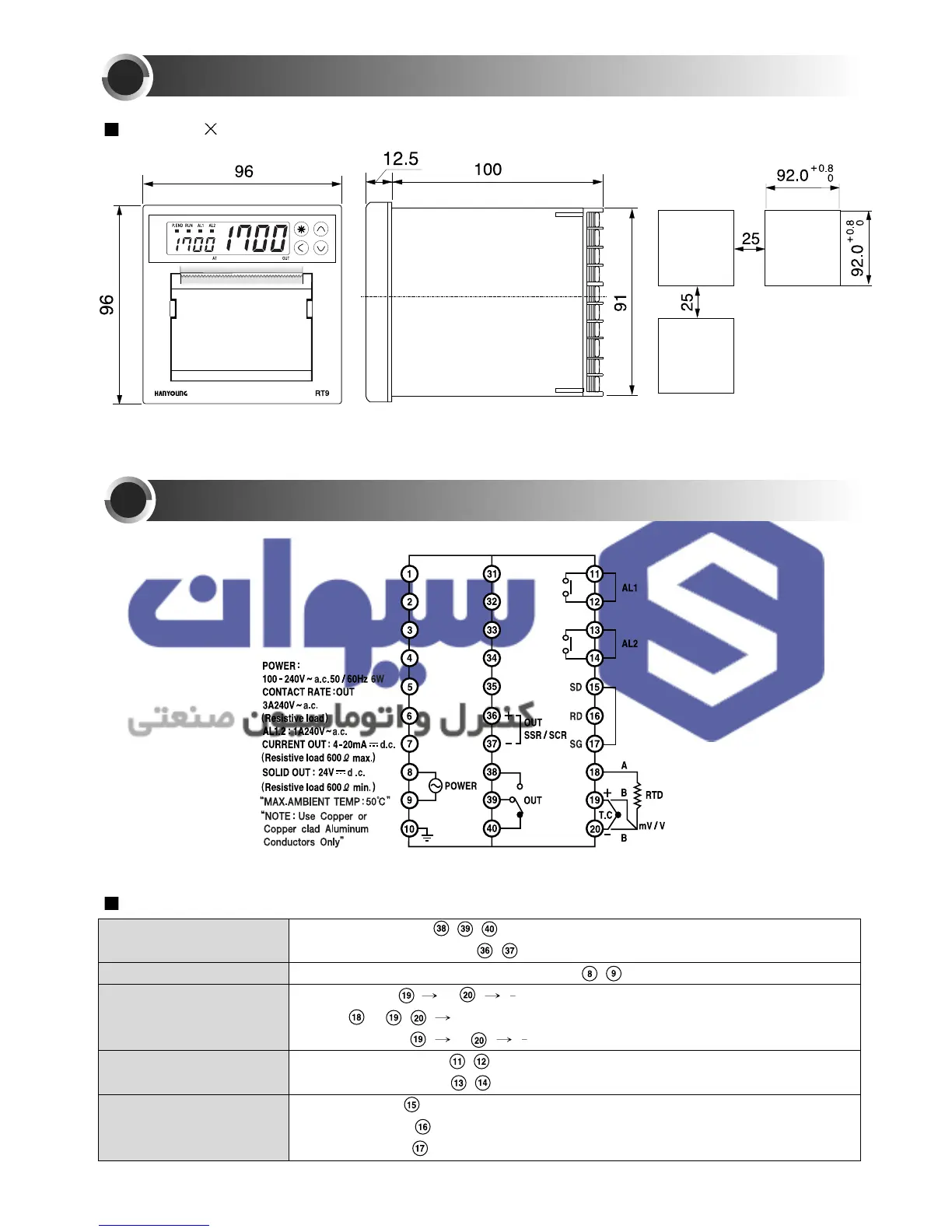 Page #11 background image