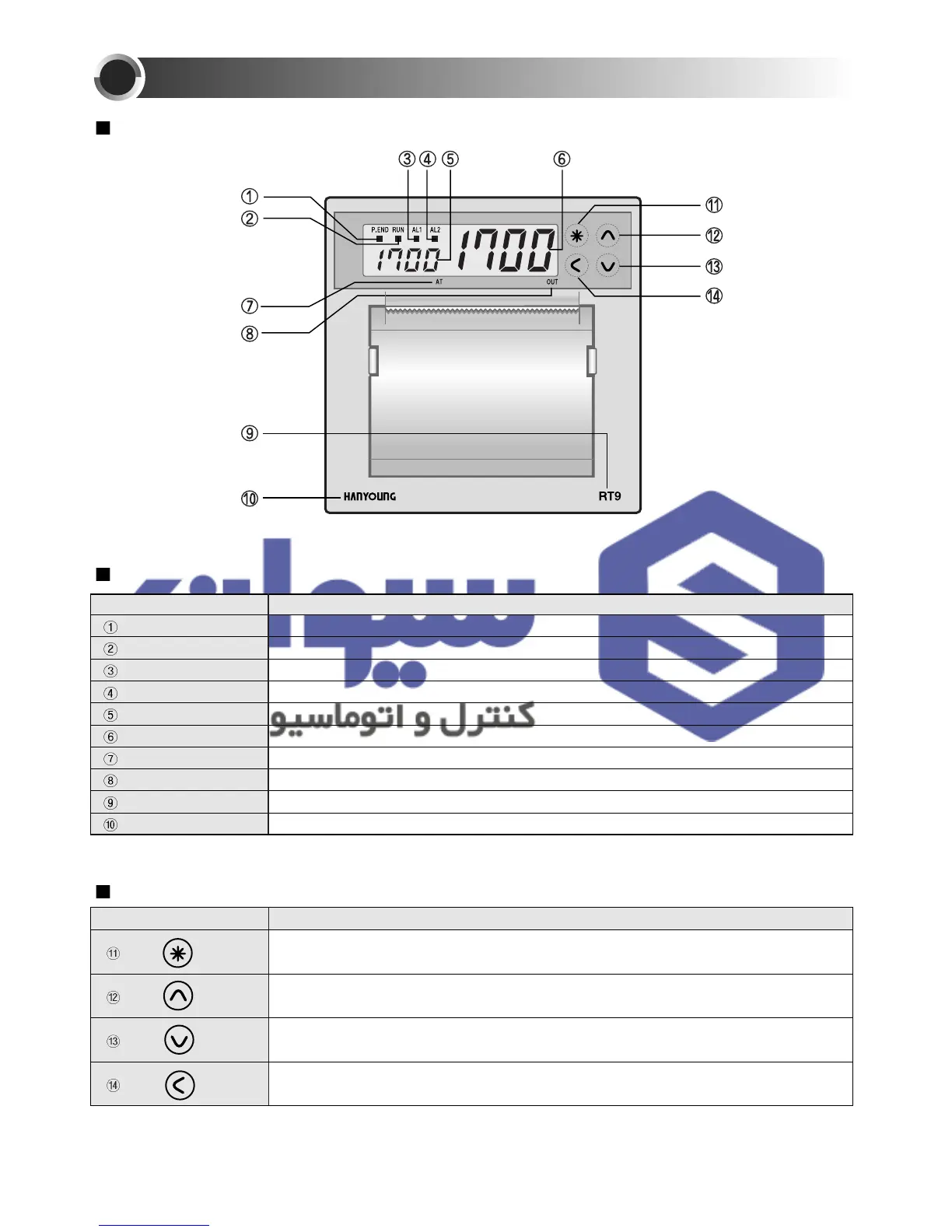 Page #12 background image
