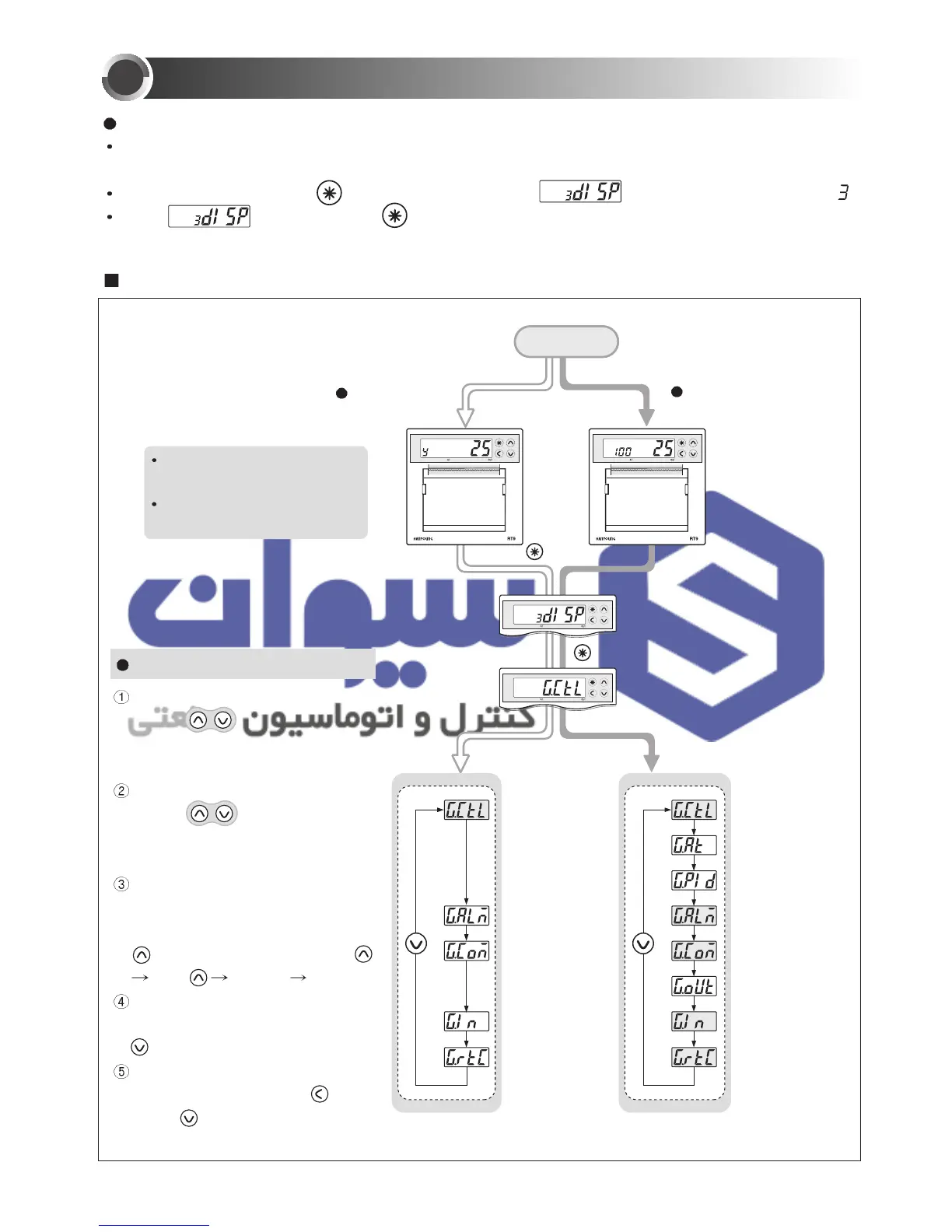 Page #15 background image