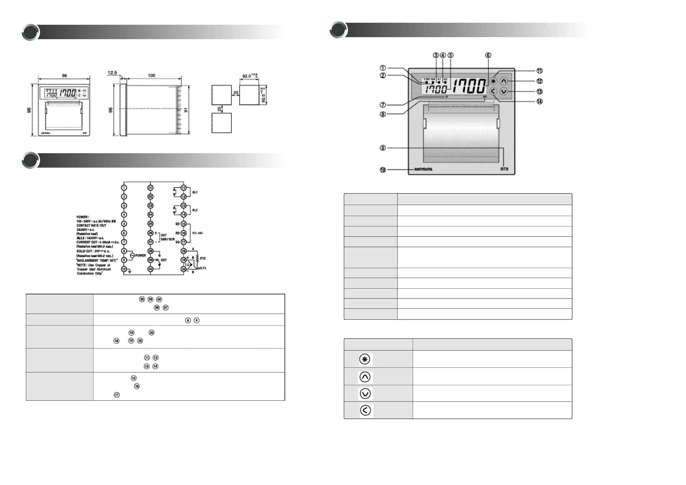 Page #6 background image