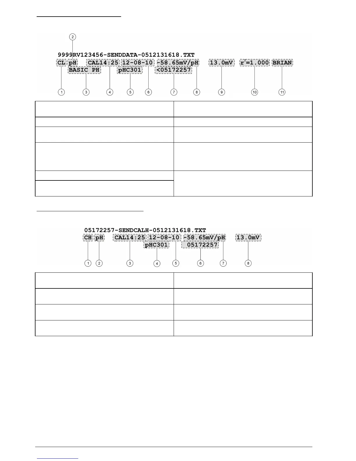 Page #32 background image
