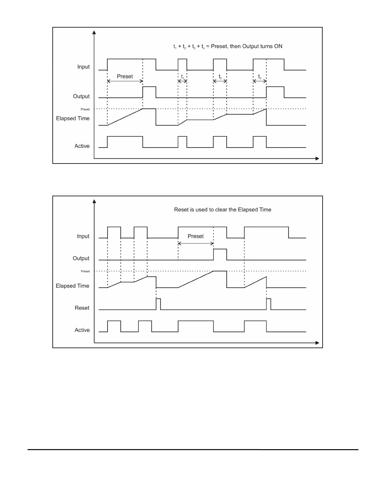Page #79 background image