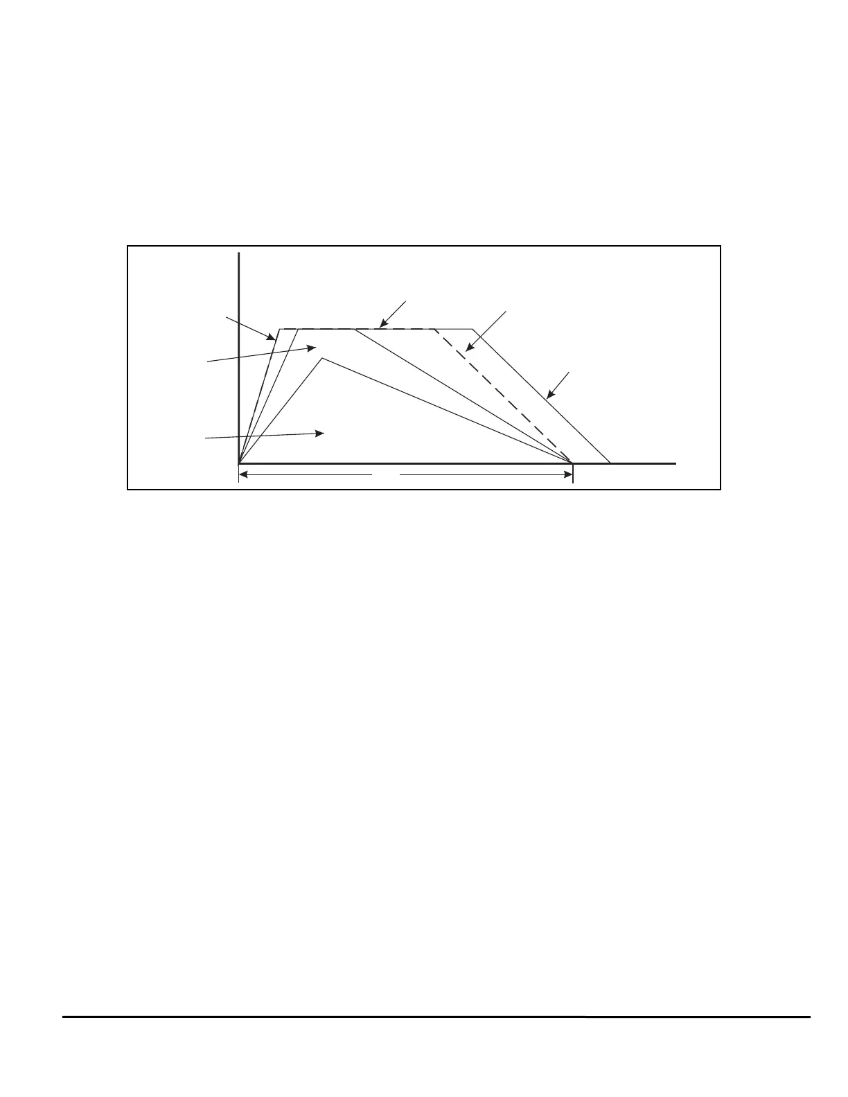 Page #109 background image