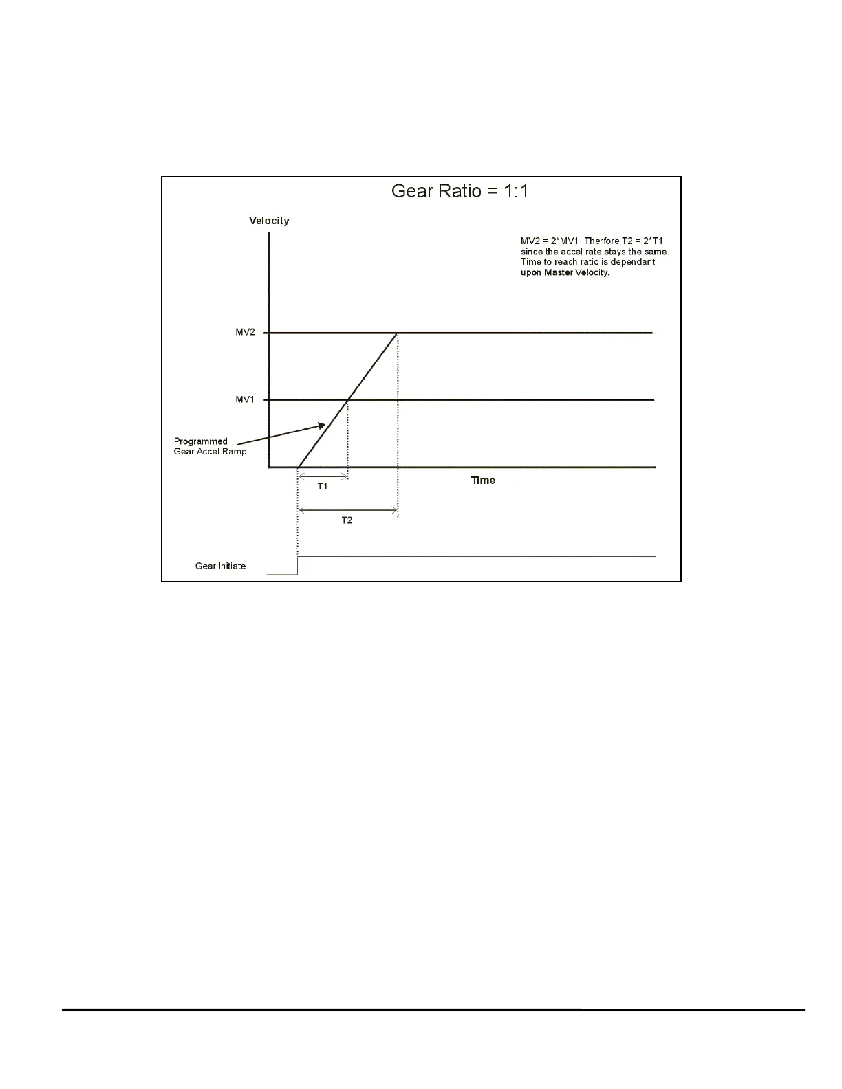 Page #113 background image