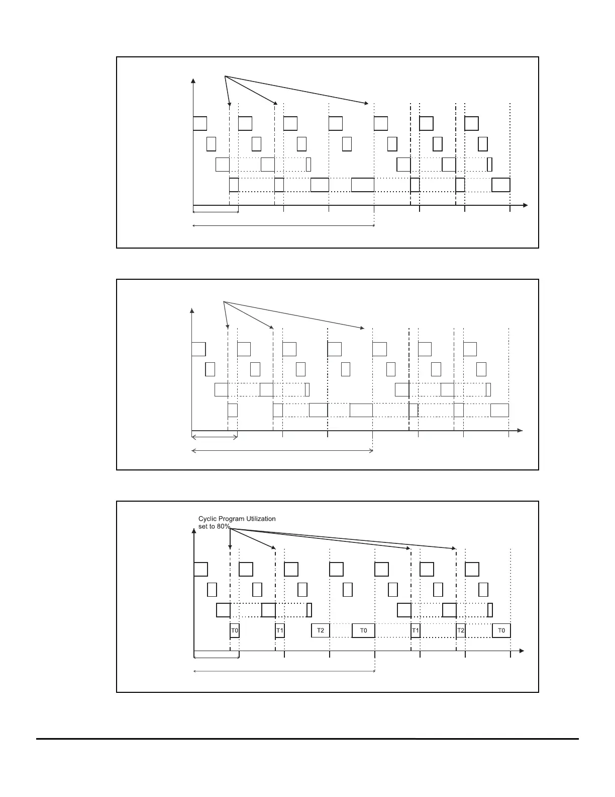Page #134 background image